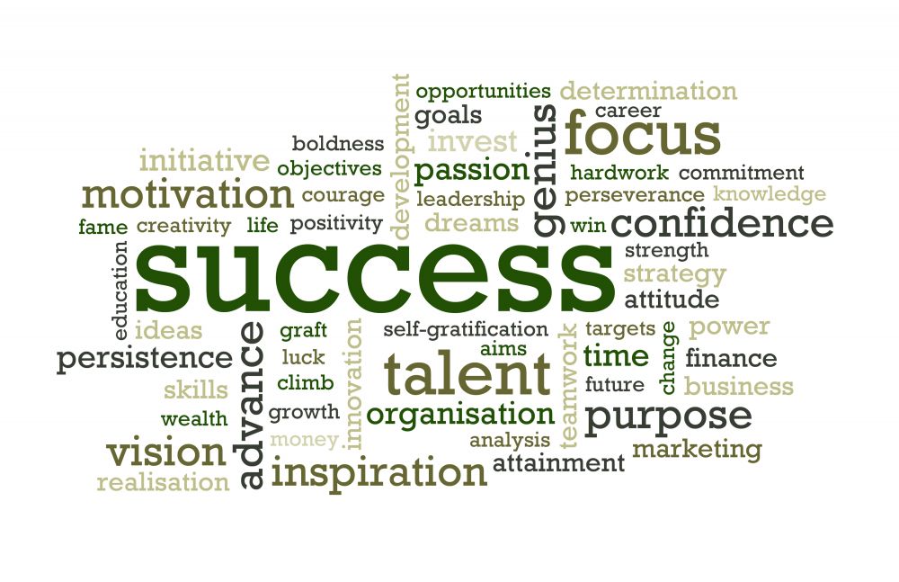 success-words-ahain